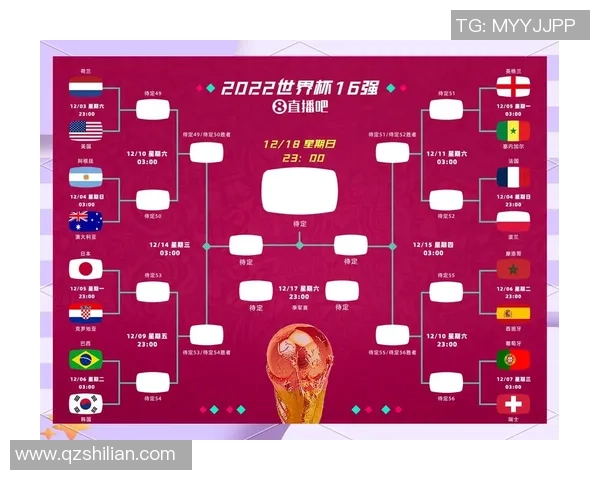 2019篮球世界杯赛事前瞻与各国球队实力分析预测